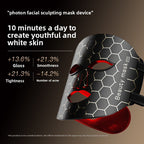 LED therapy mask