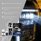 Headlight Restoration Pro Kit – Car Exterior UV Protection - Sam&Ron