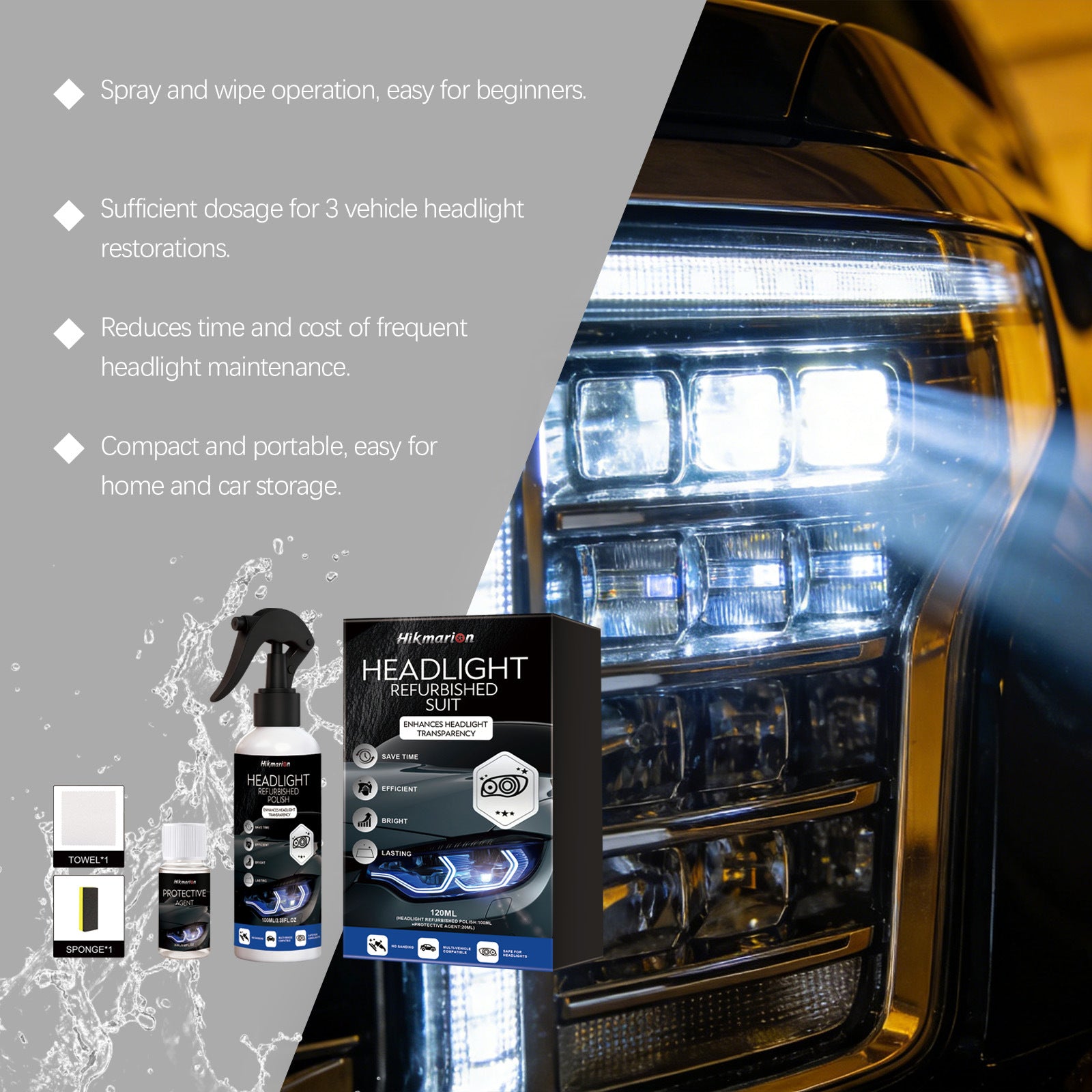 Headlight Restoration Pro Kit – Car Exterior UV Protection - Sam&Ron