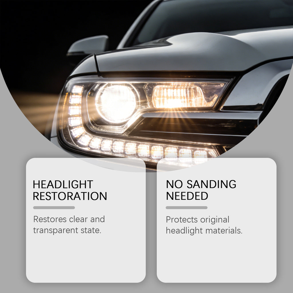 Headlight Restoration Pro Kit – Car Exterior UV Protection - Sam&Ron